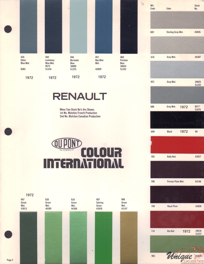 1972 Renault International Paint Charts DuPont 2